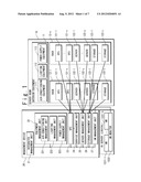 POWER SAVING SYSTEM AND POWER SAVING METHOD diagram and image