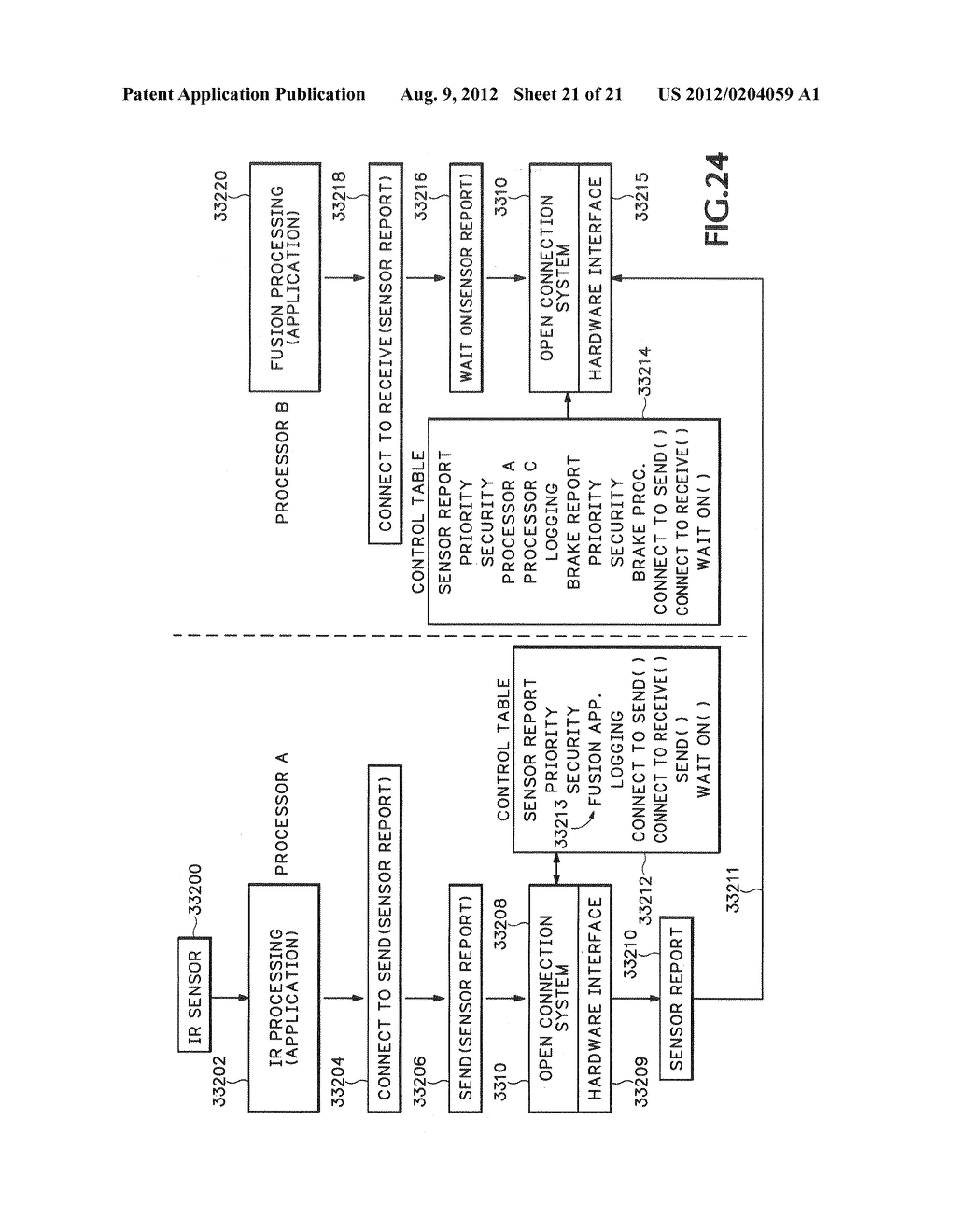 DISTRIBUTED VEHICLE CONTROL SYSTEM - diagram, schematic, and image 22