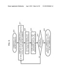 Non-transitory computer-readable recording medium in which a failure     analyzing program is recorded, failure analyzing apparatus, and method     for analyzing failure diagram and image