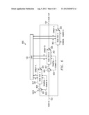 LOW POWER SCAN & DELAY TEST METHOD AND APPARATUS diagram and image