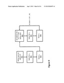 SYSTEM AND METHOD OF INTERFACING CO-PROCESSORS AND INPUT/OUTPUT DEVICES     VIA A MAIN MEMORY SYSTEM diagram and image