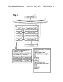 Modification of Selected Areas for Image Processing diagram and image