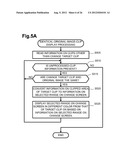 Modification of Selected Areas for Image Processing diagram and image