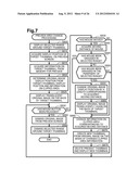 Modification of Selected Areas for Image Processing diagram and image