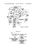 SUBSTITUTING TOUCH GESTURES FOR GUI OR HARDWARE KEYS TO CONTROL AUDIO     VIDEO PLAY diagram and image