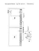 SUBSTITUTING TOUCH GESTURES FOR GUI OR HARDWARE KEYS TO CONTROL AUDIO     VIDEO PLAY diagram and image