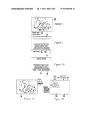 SUBSTITUTING TOUCH GESTURES FOR GUI OR HARDWARE KEYS TO CONTROL AUDIO     VIDEO PLAY diagram and image