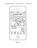 METHOD FOR FACILITATING THE INTRODUCTION OF USERS WITH SIMILAR OR     COMPLEMENTARY INTERESTS IN A GIVEN LOCALE WITHIN A GIVEN TIMEFRAME diagram and image