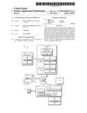 CONFIGURATION OF USER INTERFACES diagram and image