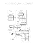 CONFIGURATION OF USER INTERFACES diagram and image