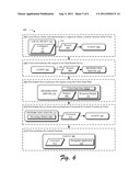 CONFIGURATION OF USER INTERFACES diagram and image