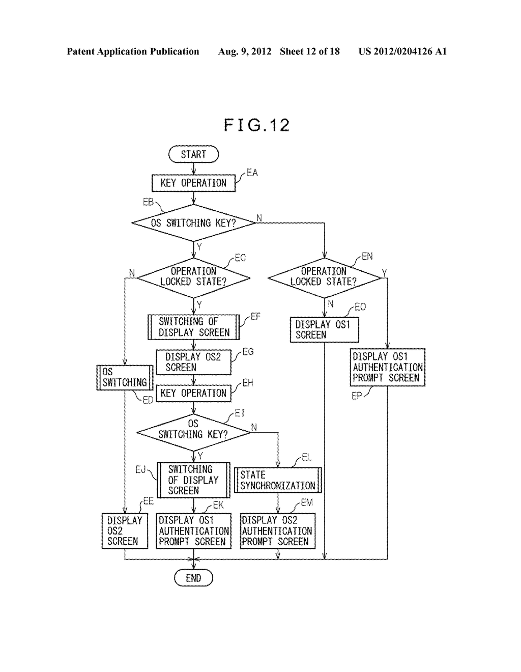 INFORMATION PROCESSING APPARATUS, PROGRAM, AND SCREEN DISPLAY METHOD - diagram, schematic, and image 13