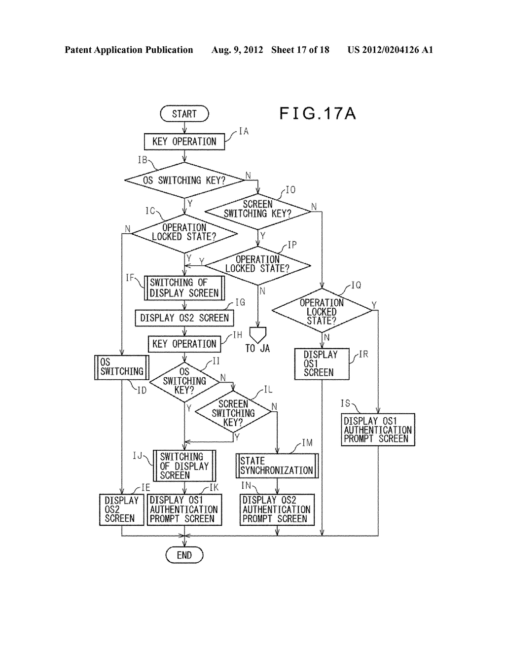 INFORMATION PROCESSING APPARATUS, PROGRAM, AND SCREEN DISPLAY METHOD - diagram, schematic, and image 18