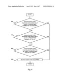 DISTRIBUTED, NON-INTRUSIVE CODE REVIEW IN A DEVELOPMENT ENVIRONMENT diagram and image