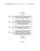 DISTRIBUTED, NON-INTRUSIVE CODE REVIEW IN A DEVELOPMENT ENVIRONMENT diagram and image