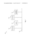 DISTRIBUTED, NON-INTRUSIVE CODE REVIEW IN A DEVELOPMENT ENVIRONMENT diagram and image