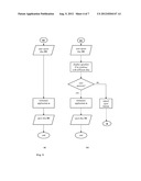 Method and apparatus for executing software applications diagram and image