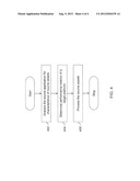 Methods and System for Managing Assets in Programming Code Translation diagram and image