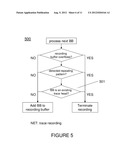 ADAPTIVE NEXT-EXECUTING-CYCLE TRACE SELECTION FOR TRACE-DRIVEN CODE     OPTIMIZERS diagram and image