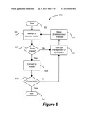 MANAGEMENT OF COMPUTER SYSTEMS BY USING A HIERARCHY OF AUTONOMIC     MANAGEMENT ELEMENTS diagram and image