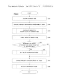 SIMULATION APPARATUS, METHOD, AND COMPUTER-READABLE RECORDING MEDIUM diagram and image