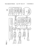 PROCESSOR RESOURCE CAPACITY MANAGEMENT IN AN INFORMATION HANDLING SYSTEM diagram and image