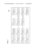 PROCESSOR RESOURCE CAPACITY MANAGEMENT IN AN INFORMATION HANDLING SYSTEM diagram and image