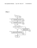 PROCESSOR RESOURCE CAPACITY MANAGEMENT IN AN INFORMATION HANDLING SYSTEM diagram and image