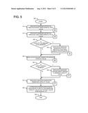 PROCESSOR RESOURCE CAPACITY MANAGEMENT IN AN INFORMATION HANDLING SYSTEM diagram and image