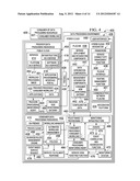 Hybrid Cloud Workload Management diagram and image