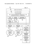 Hybrid Cloud Workload Management diagram and image