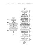 Hybrid Cloud Workload Management diagram and image