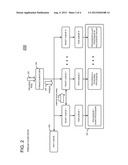 PROCESSOR THREAD LOAD BALANCING MANAGER diagram and image