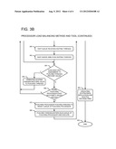 PROCESSOR THREAD LOAD BALANCING MANAGER diagram and image