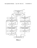 SYSTEM AND METHOD FOR PROVIDING NOTIFICATIONS ON A MOBILE COMPUTING DEVICE diagram and image