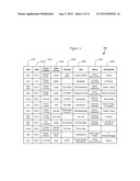 PERSONALIZED BEST CHANNEL SELECTION DEVICE AND METHOD diagram and image