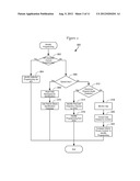 PERSONALIZED BEST CHANNEL SELECTION DEVICE AND METHOD diagram and image