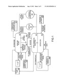 Method and Appartus to Perform Real-Time Audience Estimation and     Commercial Selection Suitable for Targeted Advertising diagram and image