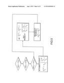 Method and Appartus to Perform Real-Time Audience Estimation and     Commercial Selection Suitable for Targeted Advertising diagram and image