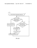 DIGITAL VIDEO RECORDER (DVR) METHODS AND APPARATUS diagram and image