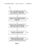 SYSTEMS AND METHODS FOR RENDERING TEXT ONTO MOVING IMAGE CONTENT diagram and image