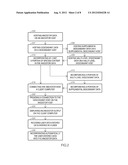 METHODS FOR HOSTING DATA ON A GROUP OF NETWORKED HOSTS diagram and image