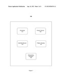 Reconfigurable Garment Definition and Production Method diagram and image