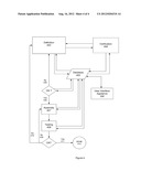 Reconfigurable Garment Definition and Production Method diagram and image