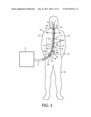 GARMENT FOR TUBING MANAGEMENT diagram and image