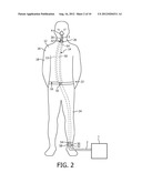 GARMENT FOR TUBING MANAGEMENT diagram and image