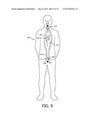 GARMENT FOR TUBING MANAGEMENT diagram and image