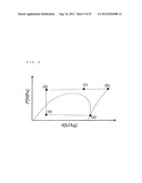 AIR CONDITIONING APPARATUS diagram and image