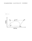 AIR CONDITIONING APPARATUS diagram and image