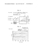 GAS DETECTOR diagram and image